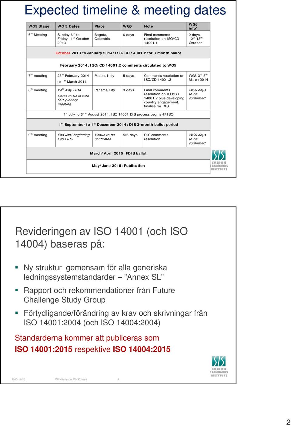 2 comments circulated to WG5 7 th meeting 25 th February 2014 to 1 st March 2014 Padua, Italy 5 days Comments resolution on ISO/CD 14001.