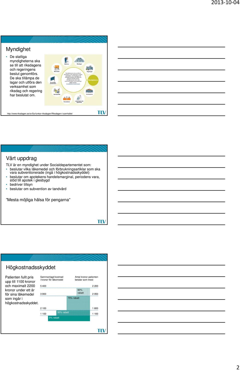 se/sv/sa-funkar-riksdagen/riksdagen-i-samhallet/ Vårt uppdrag TLV är en myndighet under Socialdepartementet som: beslutar vilka läkemedel och förbrukningsartiklar som ska vara subventionerade (ingå i