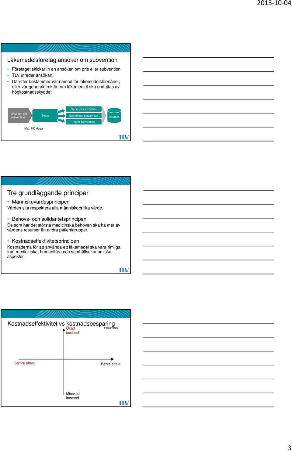 Generell subvention Ansökan om subvention Beslut Begränsad subvention Databas Ingen subvention Max 180 dagar Tre grundläggande principer Människovärdesprincipen Vården ska respektera alla människors