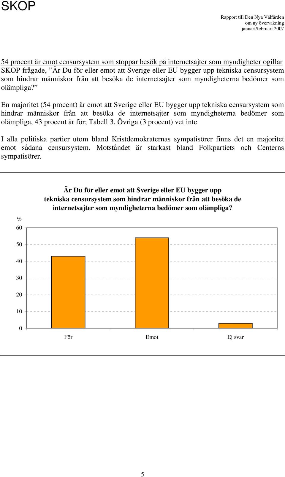 En majoritet (54 procent) är emot att Sverige eller EU bygger upp tekniska censursystem som hindrar människor från att besöka de internetsajter som myndigheterna bedömer som olämpliga, 43 procent är