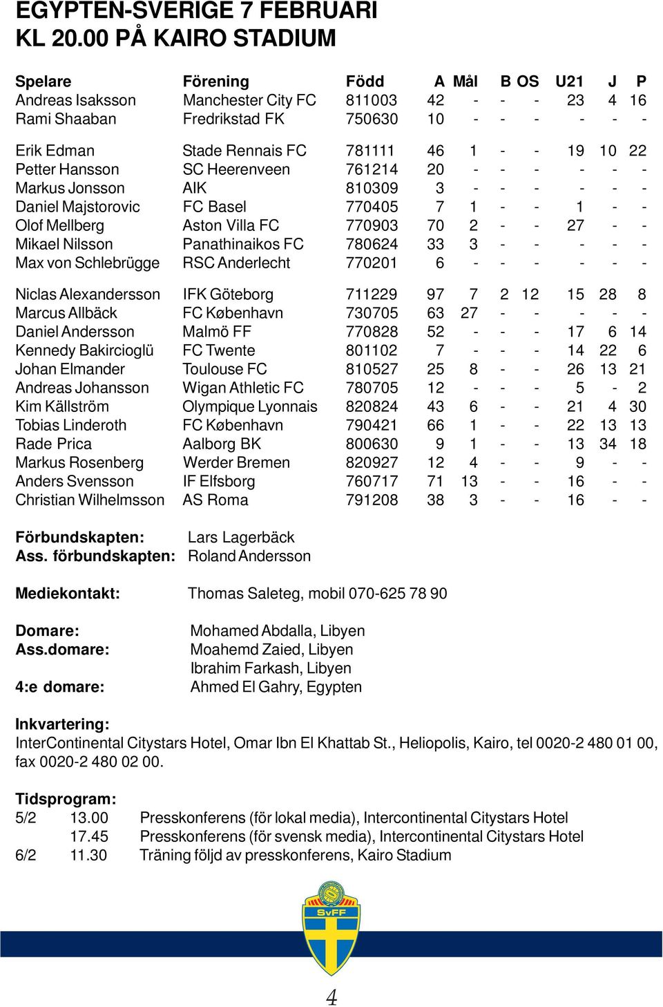 781111 46 1 - - 19 10 22 Petter Hansson SC Heerenveen 761214 20 - - - - - - Markus Jonsson AIK 810309 3 - - - - - - Daniel Majstorovic FC Basel 770405 7 1 - - 1 - - Olof Mellberg Aston Villa FC