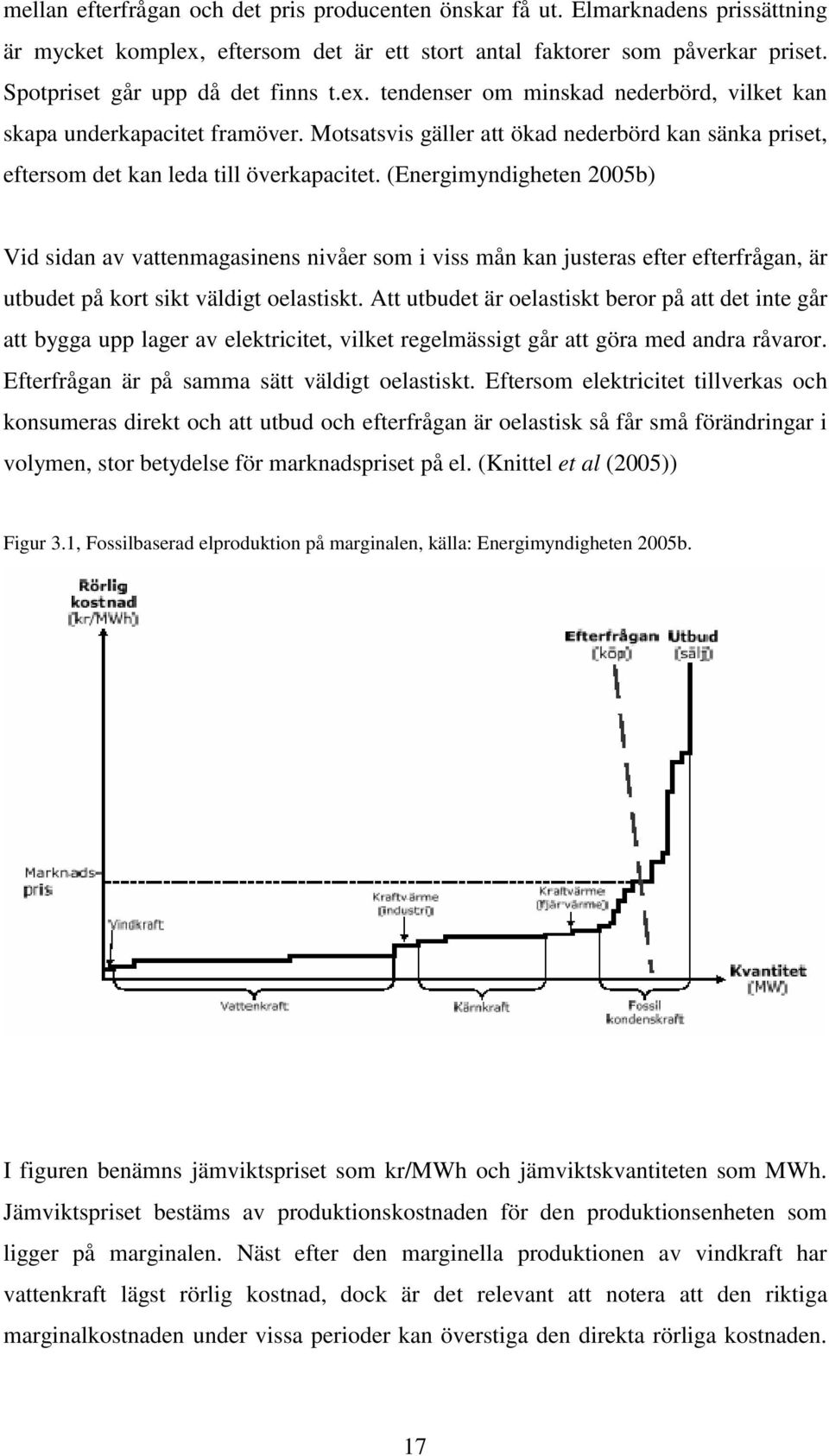 (Energimyndigheten 2005b) Vid sidan av vattenmagasinens nivåer som i viss mån kan justeras efter efterfrågan, är utbudet på kort sikt väldigt oelastiskt.