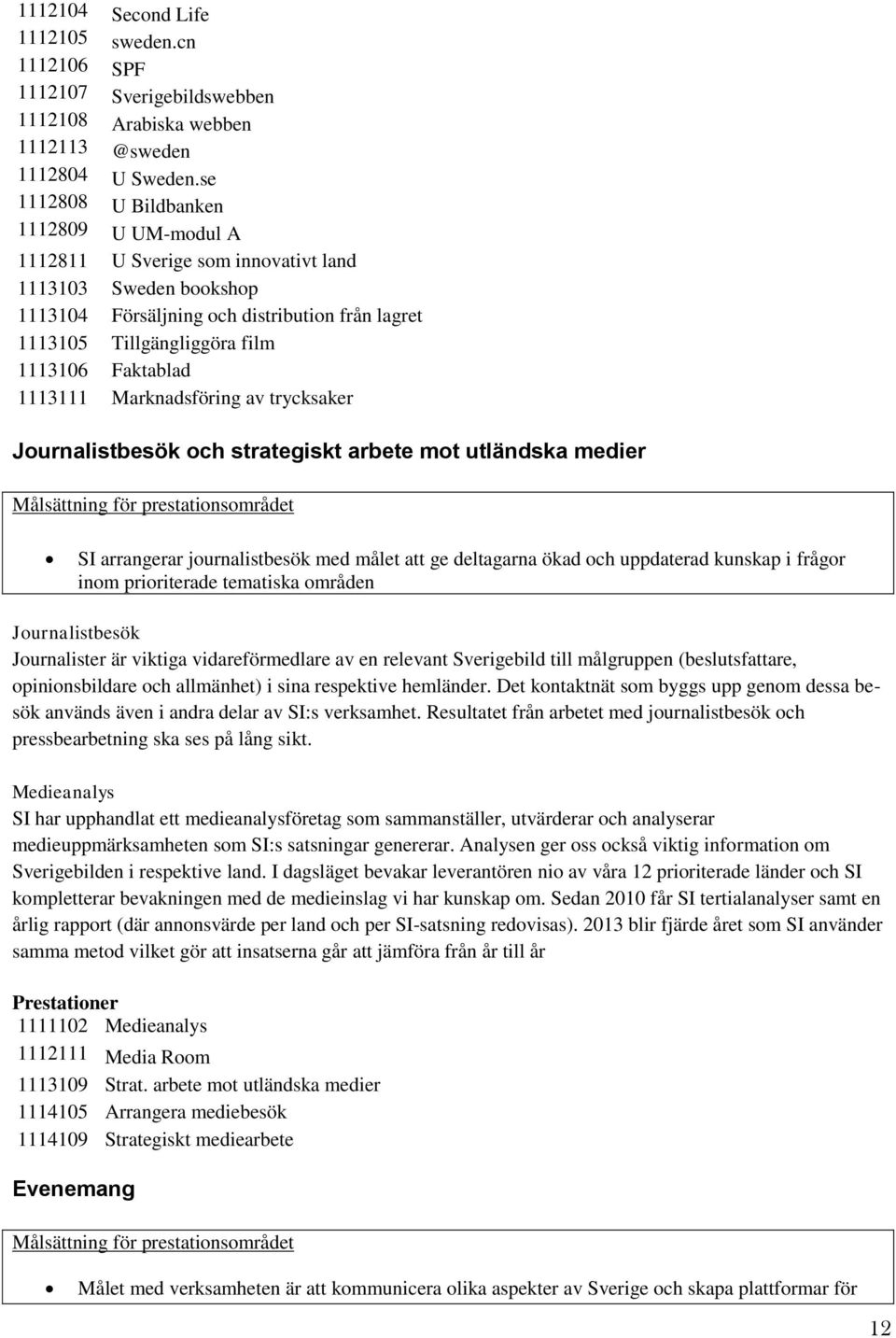 Faktablad 1113111 Marknadsföring av trycksaker Journalistbesök och strategiskt arbete mot utländska medier SI arrangerar journalistbesök med målet att ge deltagarna ökad och uppdaterad kunskap i