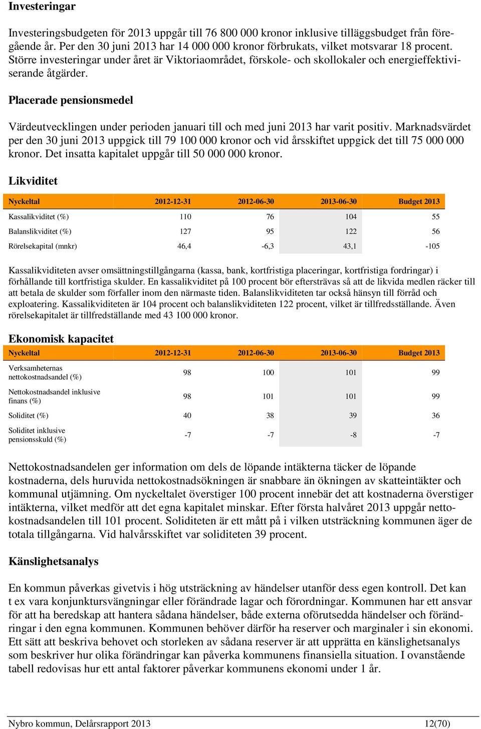 Placerade pensionsmedel Värdeutvecklingen under perioden januari till och med juni 2013 har varit positiv.