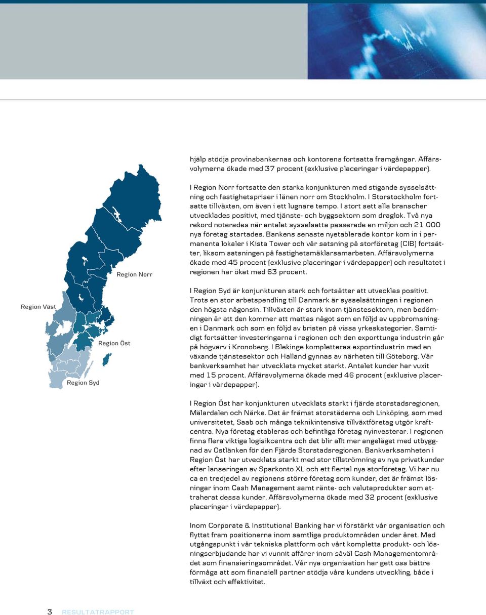 I stort sett alla branscher utvecklades positivt, med tjänste- och byggsektorn som draglok. Två nya rekord noterades när antalet sysselsatta passerade en miljon och 21 000 nya företag startades.