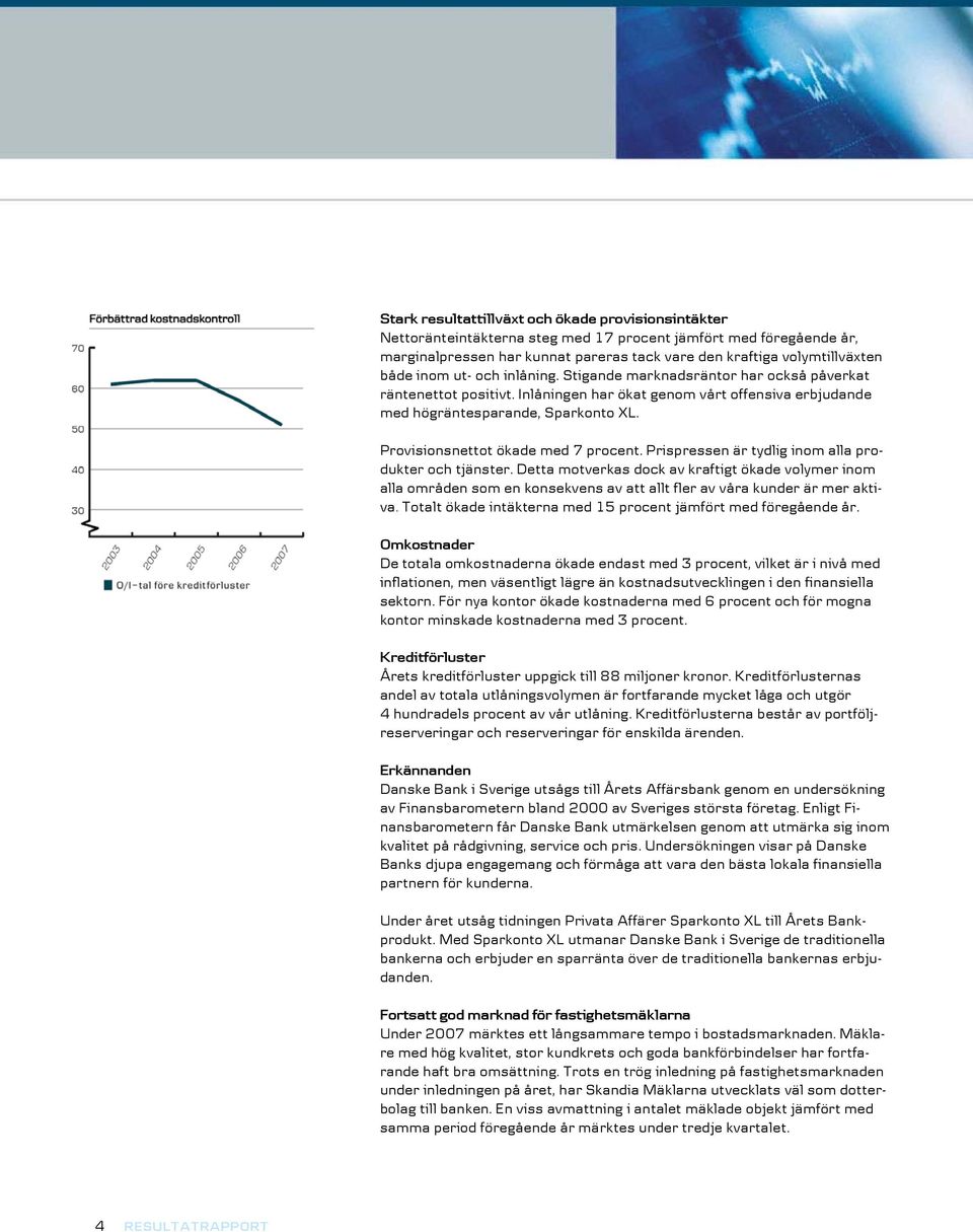 Provisionsnettot ökade med 7 procent. Prispressen är tydlig inom alla produkter och tjänster.