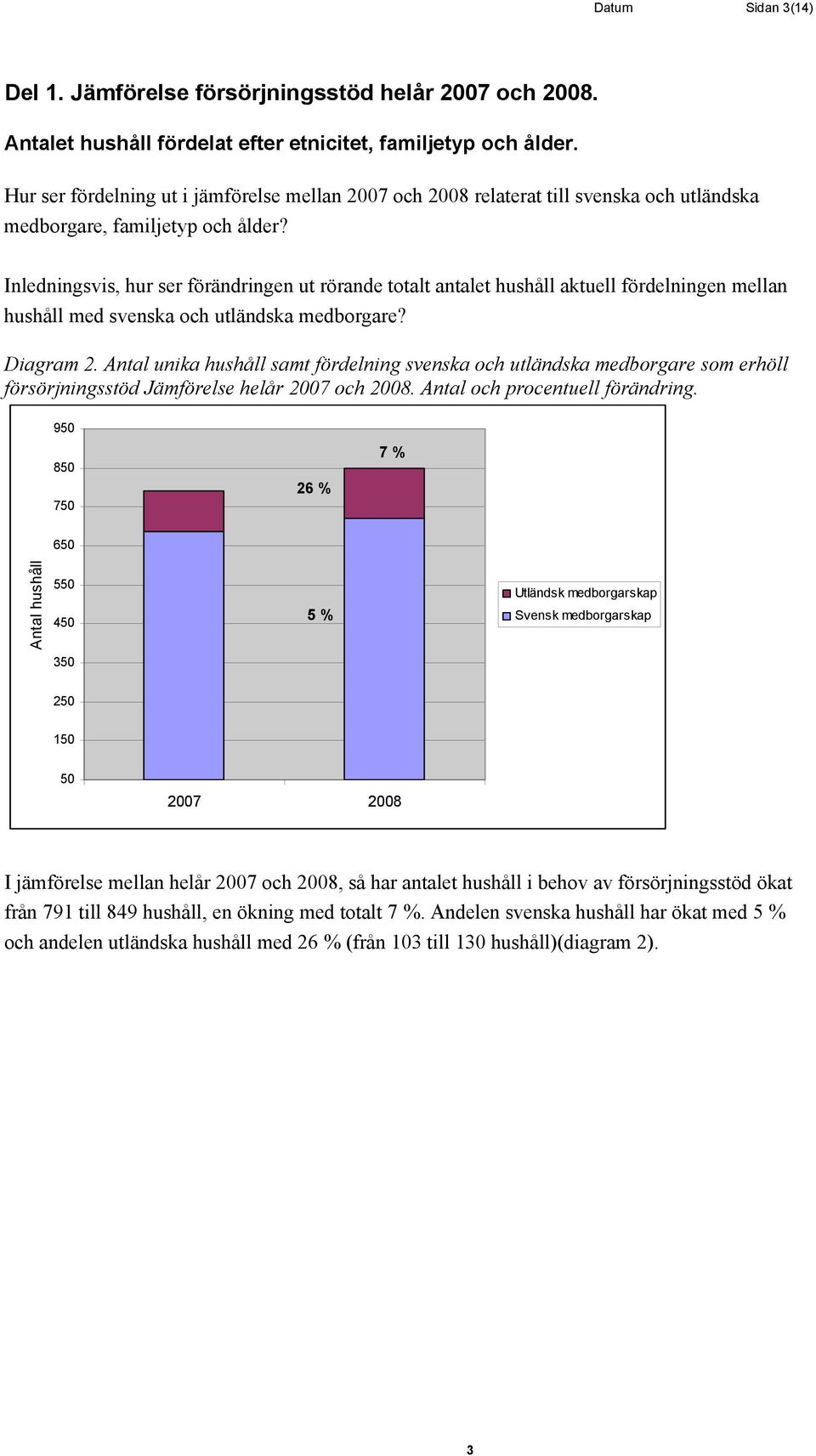 Inledningsvis, hur ser förändringen ut rörande totalt antalet hushåll aktuell fördelningen mellan hushåll med svenska och utländska medborgare? Diagram 2.