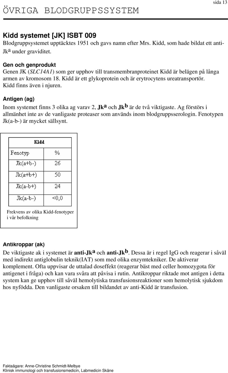 Kidd finns även i njuren. Antigen (ag) Inom systemet finns 3 olika ag varav 2, Jk a och Jk b är de två viktigaste.