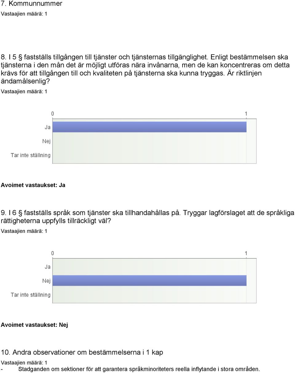 på tjänsterna ska kunna tryggas. Är riktlinjen ändamålsenlig? Avoimet vastaukset: Ja 9. I 6 fastställs språk som tjänster ska tillhandahållas på.