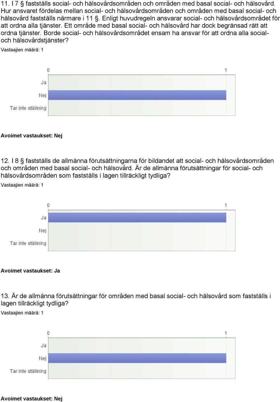 Enligt huvudregeln ansvarar social- och hälsovårdsområdet för att ordna alla tjänster. Ett område med basal social- och hälsovård har dock begränsad rätt att ordna tjänster.