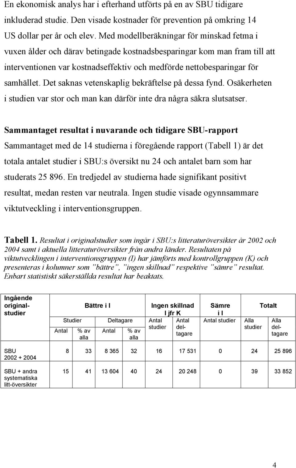 Det saknas vetenskaplig bekräftelse på dessa fynd. Osäkerheten i studien var stor och man kan därför inte dra några säkra slutsatser.