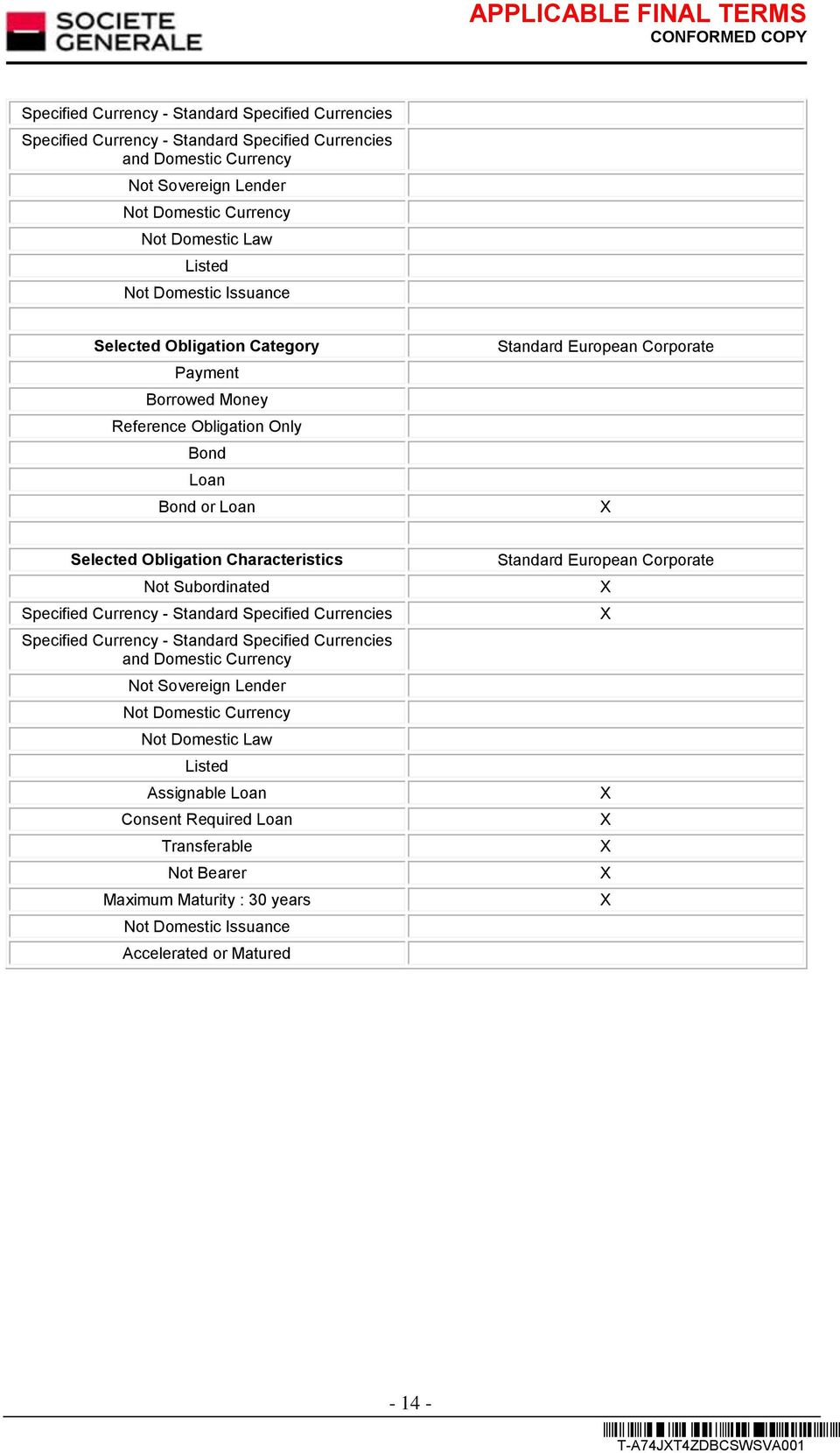 Subordinated  Assignable Loan Consent Required Loan Transferable Not Bearer Maximum Maturity : 30 years Not Domestic Issuance Accelerated or Matured Standard European Corporate X X X X X X X -