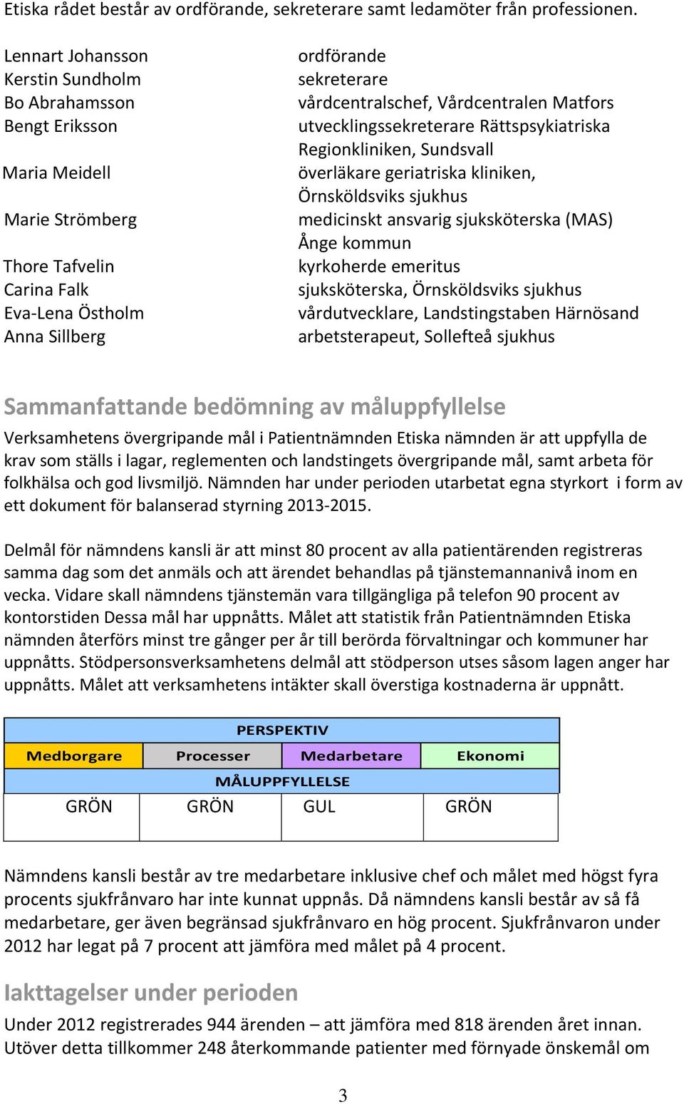 Vårdcentralen Matfors utvecklingssekreterare Rättspsykiatriska Regionkliniken, Sundsvall överläkare geriatriska kliniken, Örnsköldsviks sjukhus medicinskt ansvarig sjuksköterska (MAS) Ånge kommun