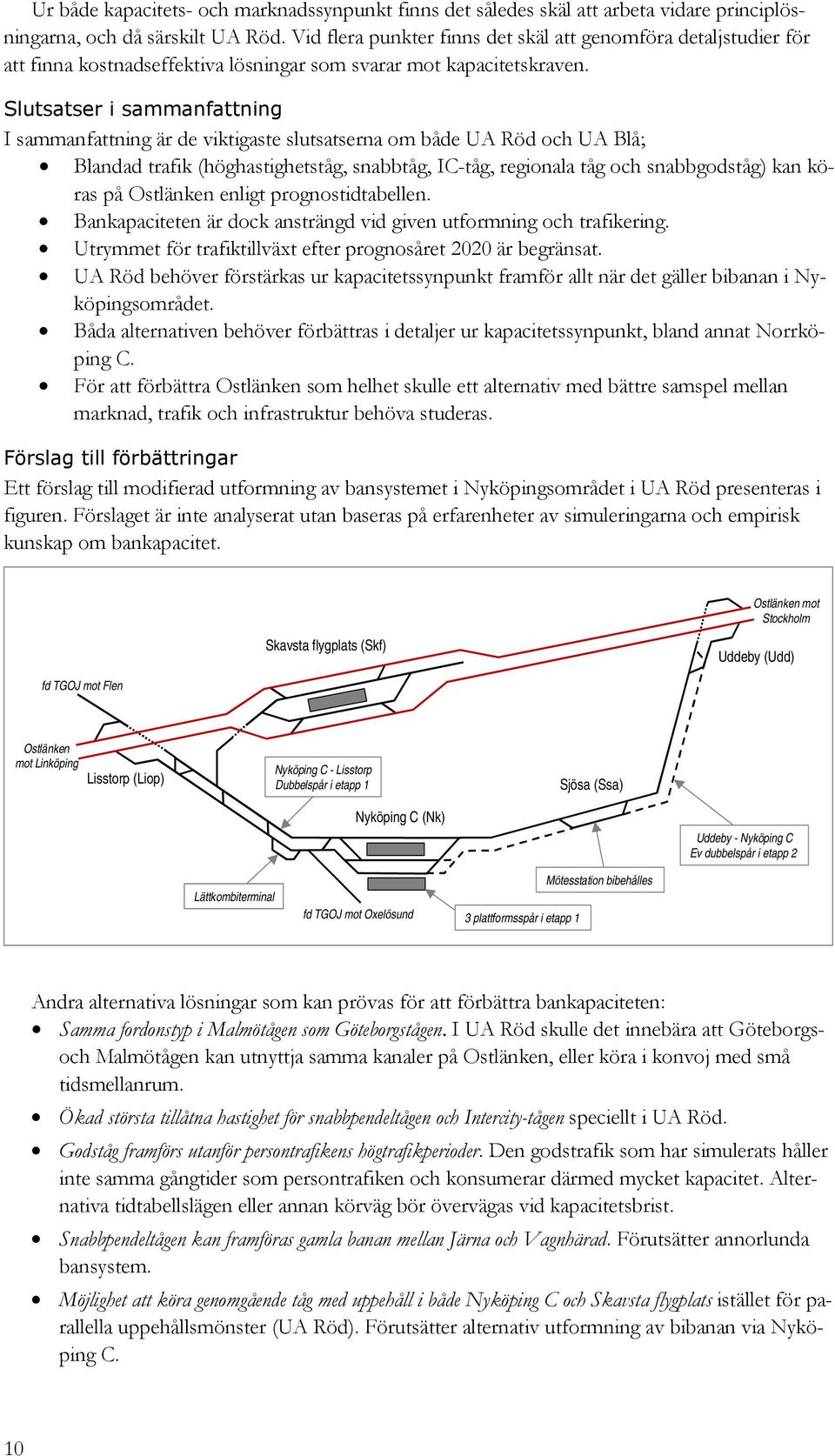 Slutsatser i sammanfattning I sammanfattning är de viktigaste slutsatserna om både UA Röd och UA Blå; Blandad trafik (höghastighetståg, snabbtåg, IC-tåg, regionala tåg och snabbgodståg) kan köras på