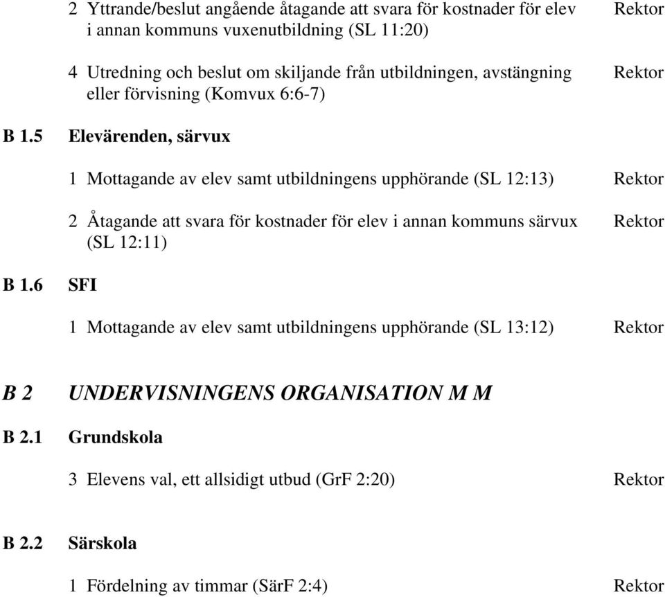 5 Elevärenden, särvux 1 Mottagande av elev samt utbildningens upphörande (SL 12:13) Rektor 2 Åtagande att svara för kostnader för elev i annan kommuns särvux