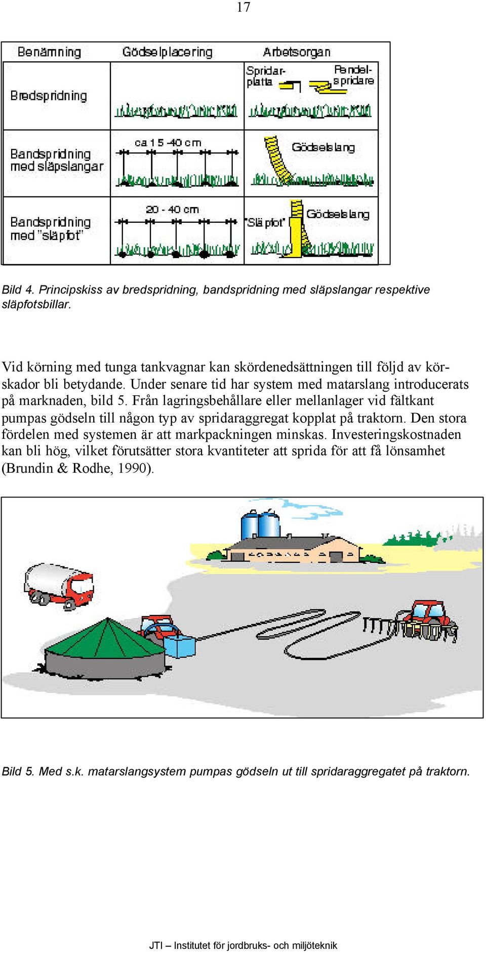 Under senare tid har system med matarslang introducerats på marknaden, bild 5.