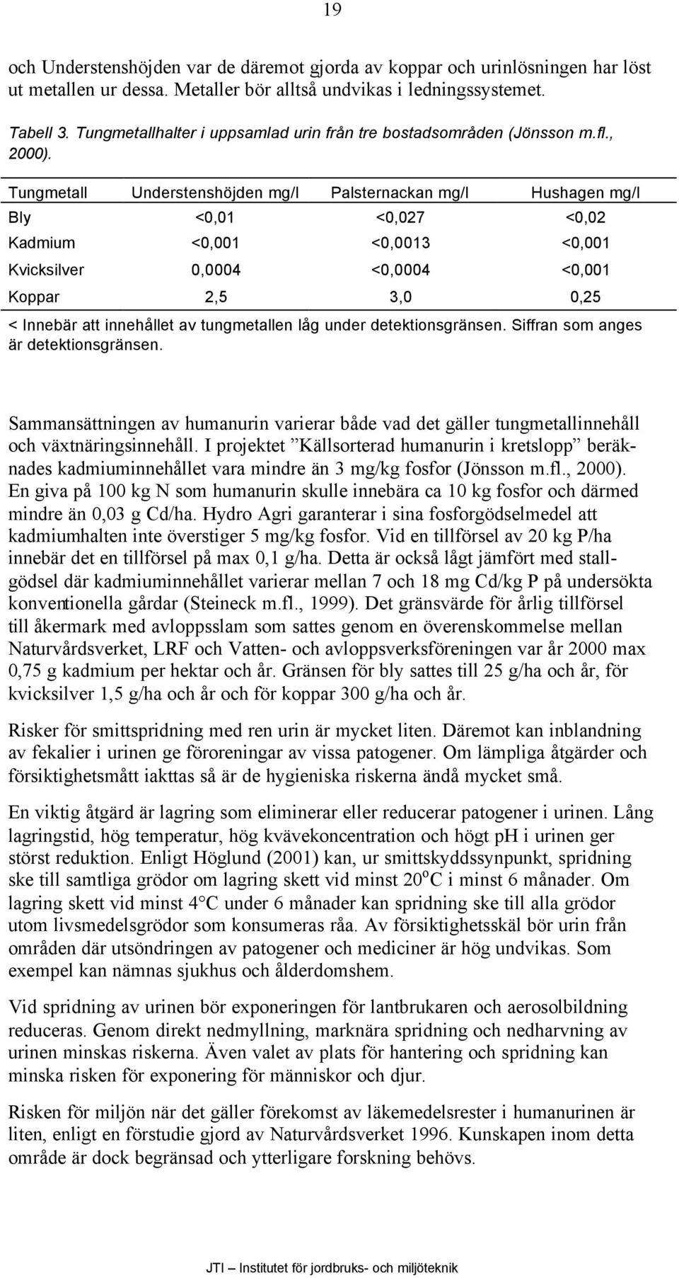 Tungmetall Understenshöjden mg/l Palsternackan mg/l Hushagen mg/l Bly <0,01 <0,027 <0,02 Kadmium <0,001 <0,0013 <0,001 Kvicksilver 0,0004 <0,0004 <0,001 Koppar 2,5 3,0 0,25 < Innebär att innehållet