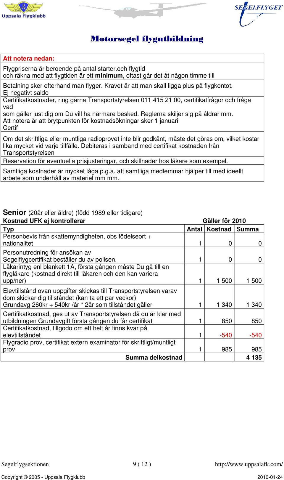 Ej negativt saldo Certifikatkostnader, ring gärna Transportstyrelsen 011 415 21 00, certifikatfrågor och fråga vad som gäller just dig om Du vill ha närmare besked. Reglerna skiljer sig på åldrar mm.