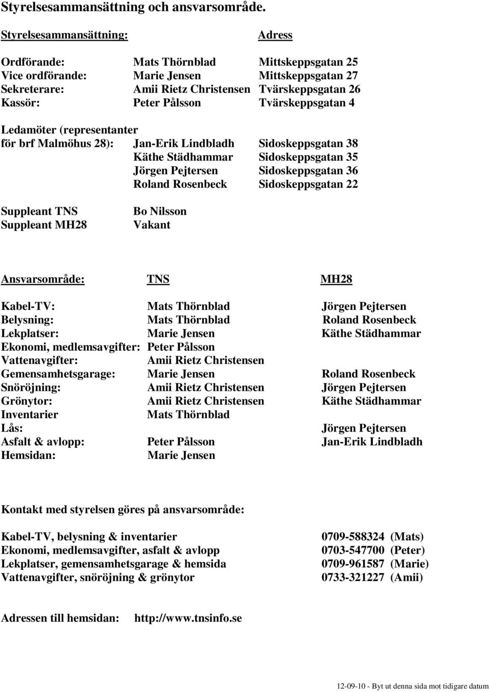 Pålsson Tvärskeppsgatan 4 Ledamöter (representanter för brf Malmöhus 28): Jan-Erik Lindbladh Sidoskeppsgatan 38 Käthe Städhammar Sidoskeppsgatan 35 Jörgen Pejtersen Sidoskeppsgatan 36 Roland