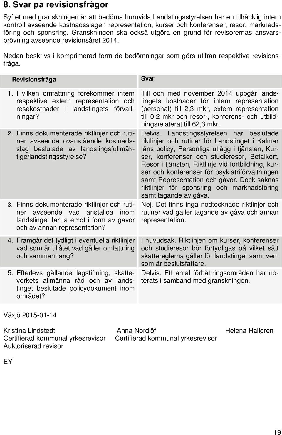 Nedan beskrivs i komprimerad form de bedömningar som görs utifrån respektive revisionsfråga. Revisionsfråga 1.