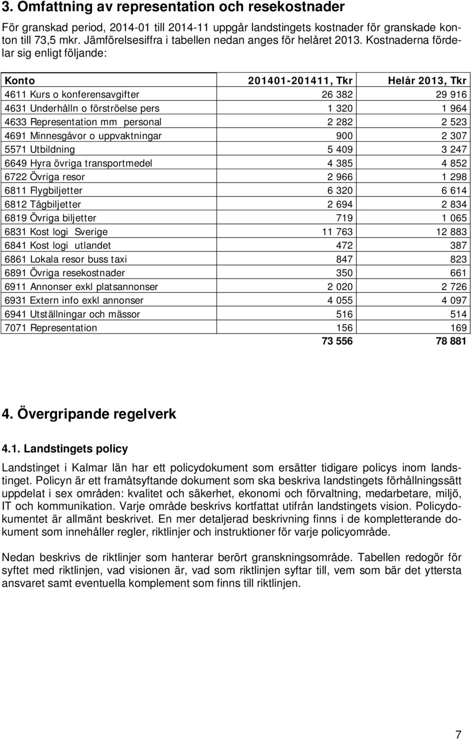 Kostnaderna fördelar sig enligt följande: Konto 201401-201411, Tkr Helår 2013, Tkr 4611 Kurs o konferensavgifter 26 382 29 916 4631 Underhålln o förströelse pers 1 320 1 964 4633 Representation mm