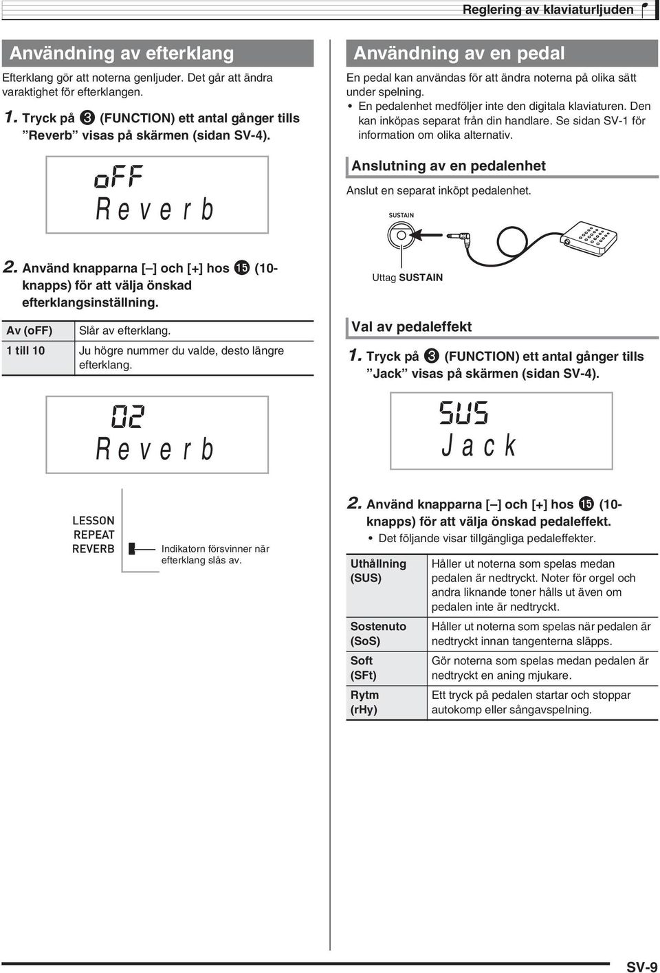 En pedalenhet medföljer inte den digitala klaviaturen. Den kan inköpas separat från din handlare. Se sidan SV-1 för information om olika alternativ.