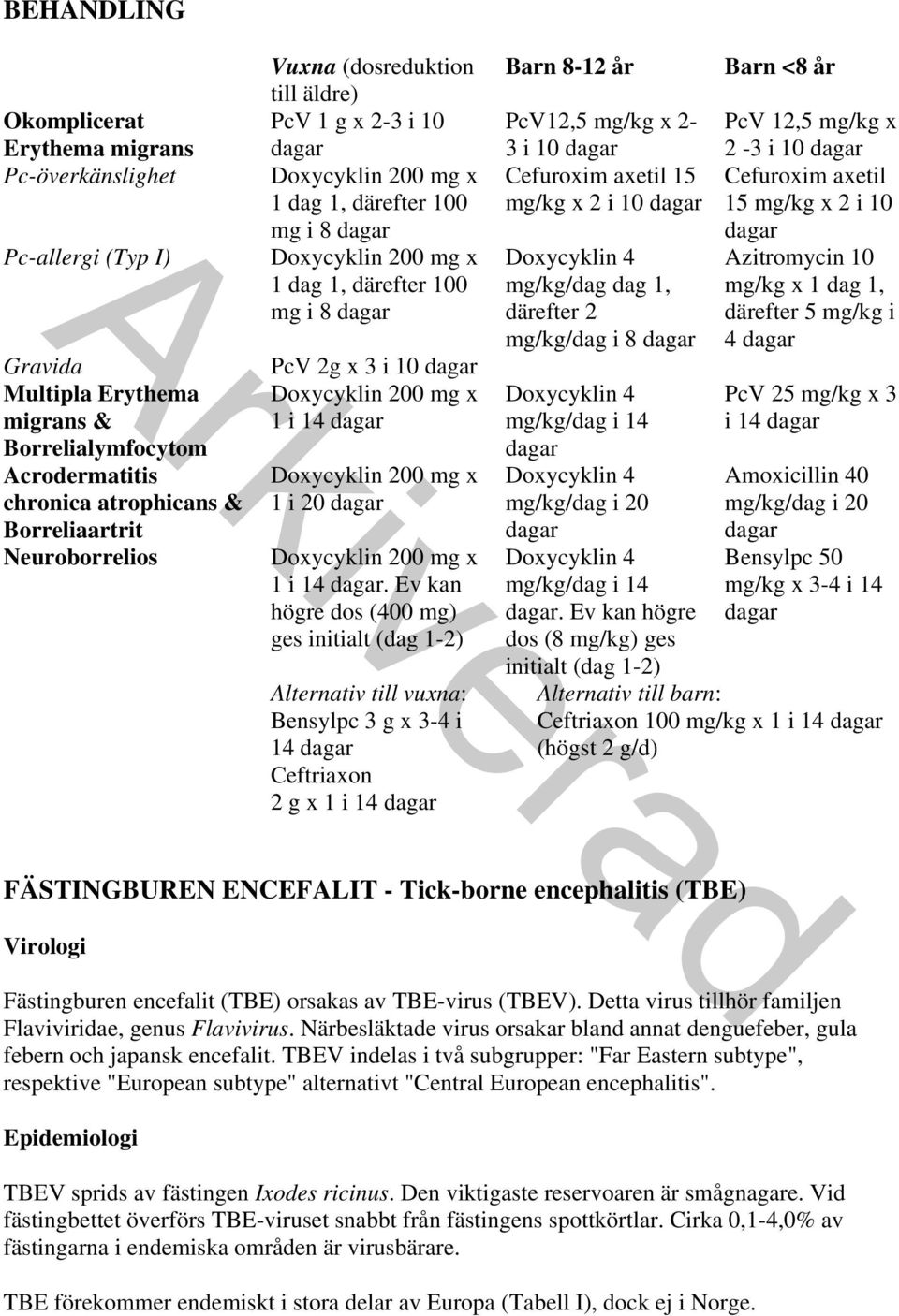 dagar Doxycyklin 200 mg x 1 i 14 dagar Doxycyklin 200 mg x 1 i 20 dagar Doxycyklin 200 mg x 1 i 14 dagar.