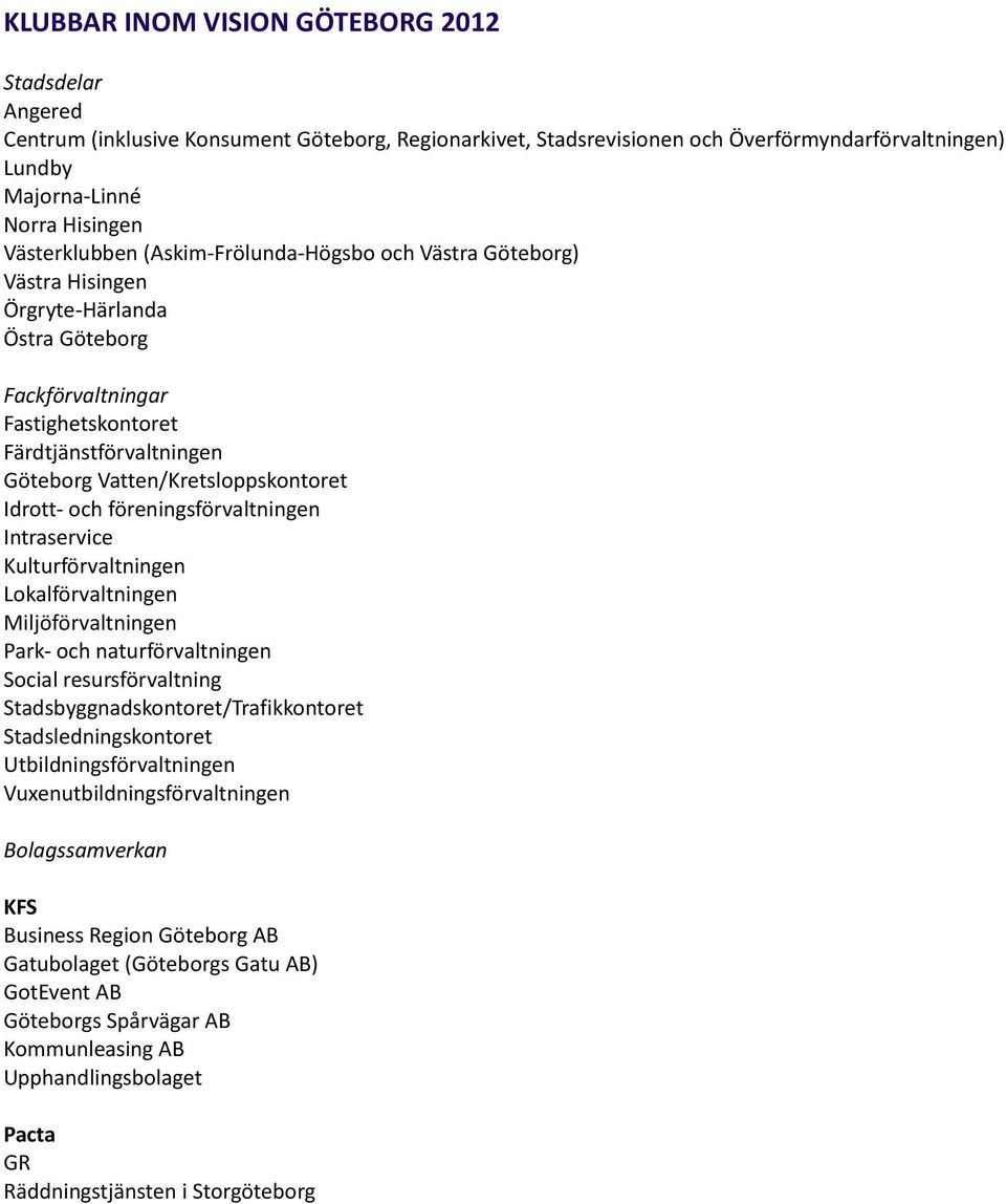 Vatten/Kretsloppskontoret Idrott- och föreningsförvaltningen Intraservice Kulturförvaltningen Lokalförvaltningen Miljöförvaltningen Park- och naturförvaltningen Social resursförvaltning