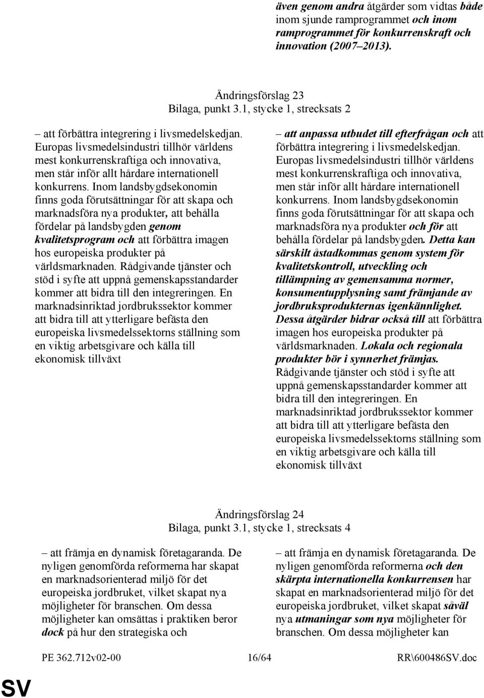 Europas livsmedelsindustri tillhör världens mest konkurrenskraftiga och innovativa, men står inför allt hårdare internationell konkurrens.