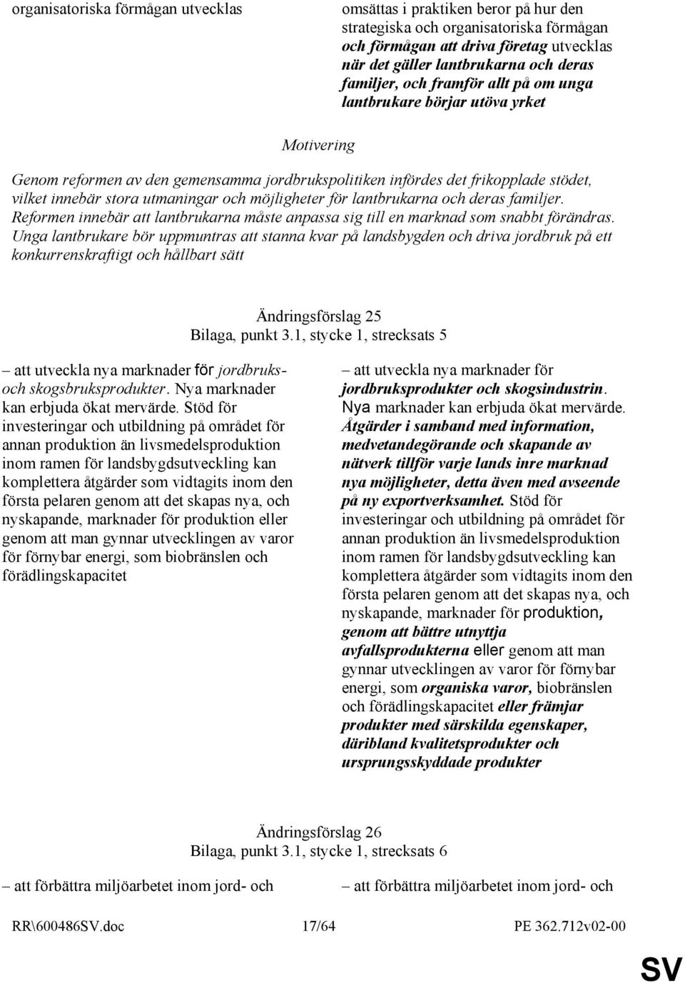 möjligheter för lantbrukarna och deras familjer. Reformen innebär att lantbrukarna måste anpassa sig till en marknad som snabbt förändras.