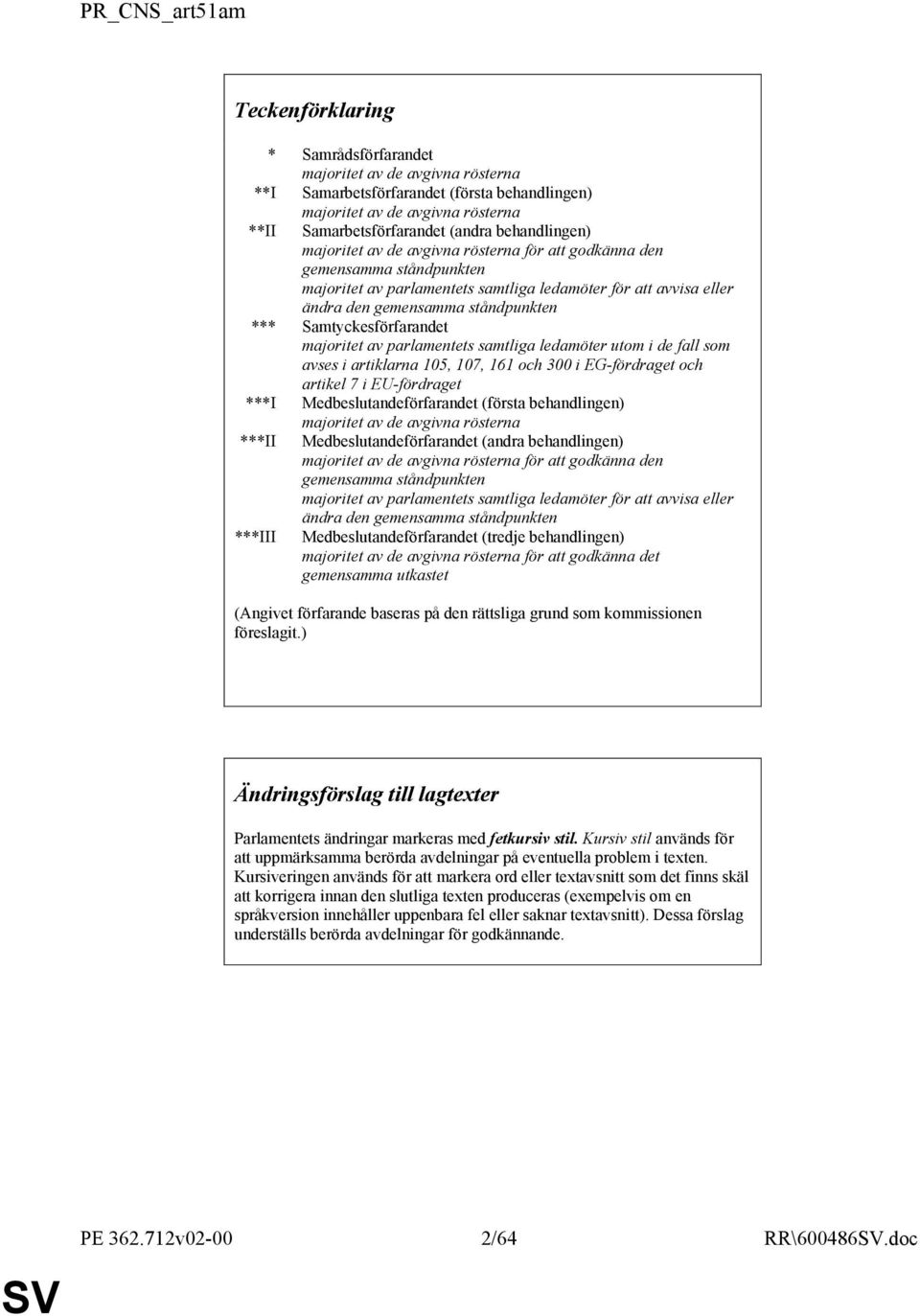 Samtyckesförfarandet majoritet av parlamentets samtliga ledamöter utom i de fall som avses i artiklarna 105, 107, 161 och 300 i EG-fördraget och artikel 7 i EU-fördraget ***I Medbeslutandeförfarandet