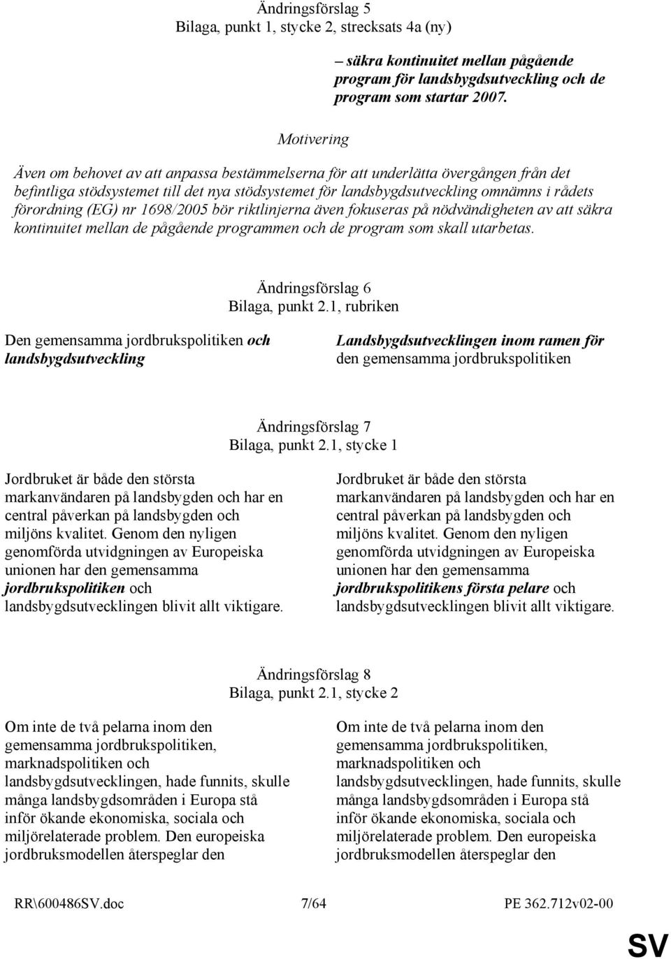 1698/2005 bör riktlinjerna även fokuseras på nödvändigheten av att säkra kontinuitet mellan de pågående programmen och de program som skall utarbetas. Ändringsförslag 6 Bilaga, punkt 2.