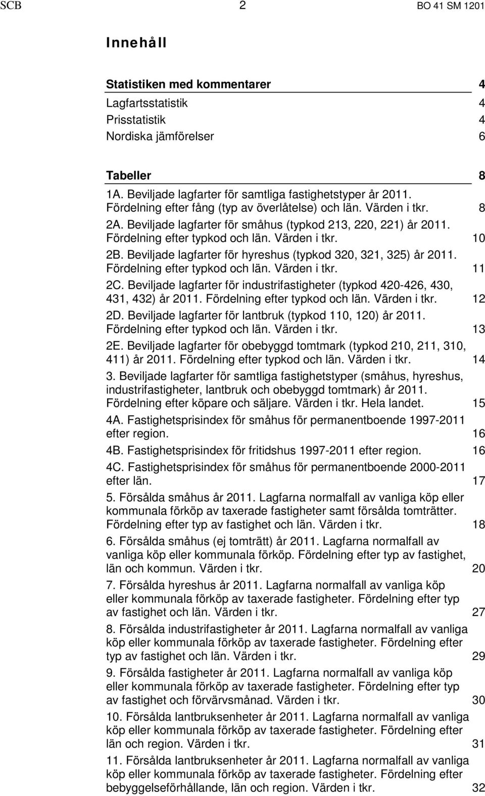 Beviljade lagfarter för hyreshus (typkod 320, 321, 325) år 2011. Fördelning efter typkod och län. Värden i tkr. 11 2C.