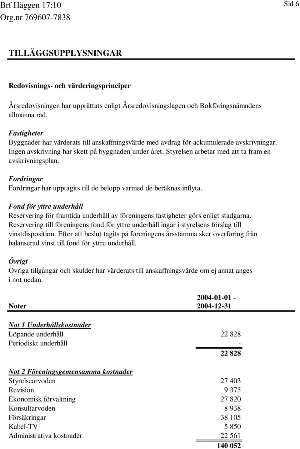 Styrelsen arbetar med att ta fram en avskrivningsplan. Fordringar Fordringar har upptagits till de belopp varmed de beräknas inflyta.