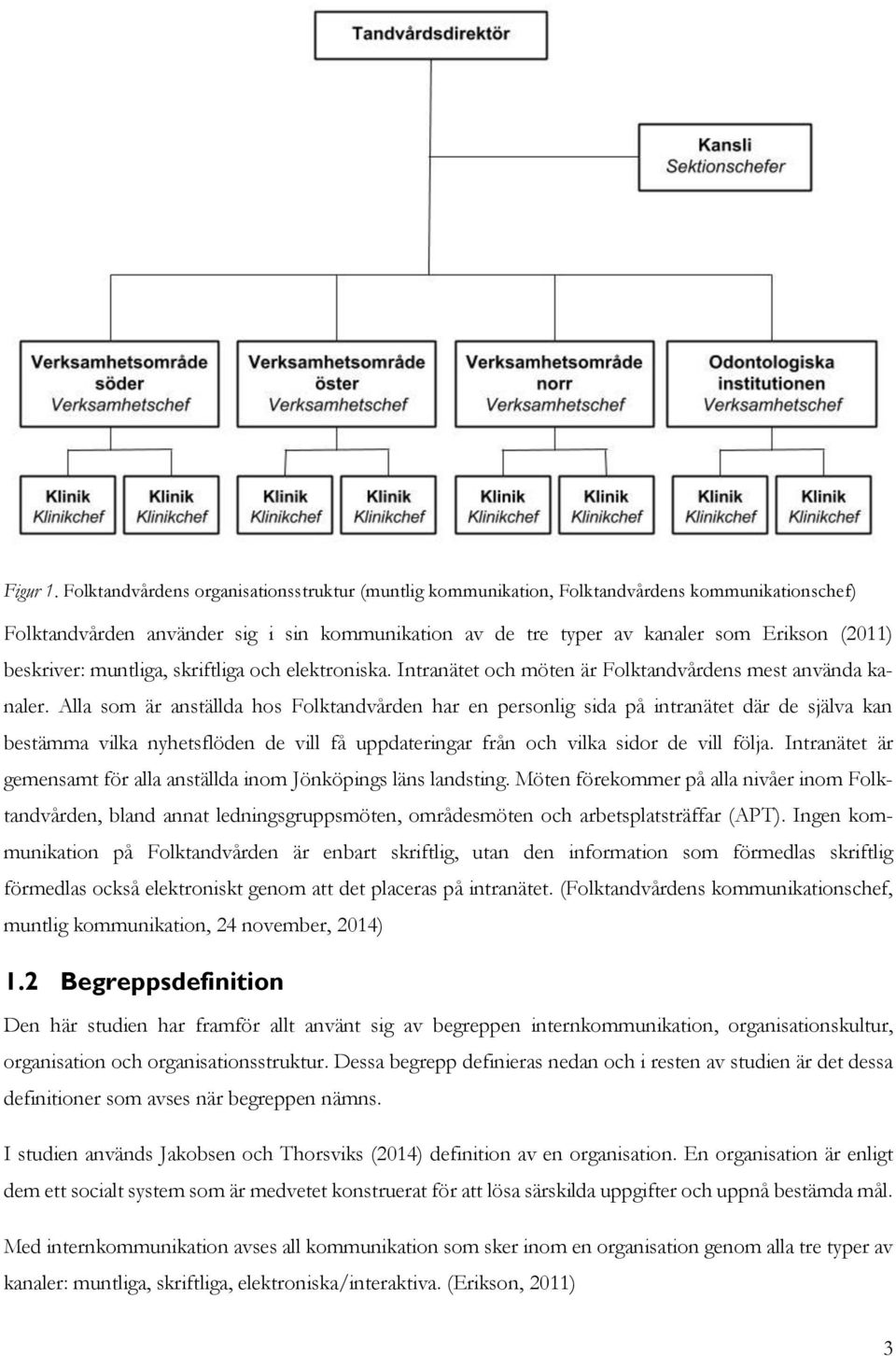 beskriver: muntliga, skriftliga och elektroniska. Intranätet och möten är Folktandvårdens mest använda kanaler.