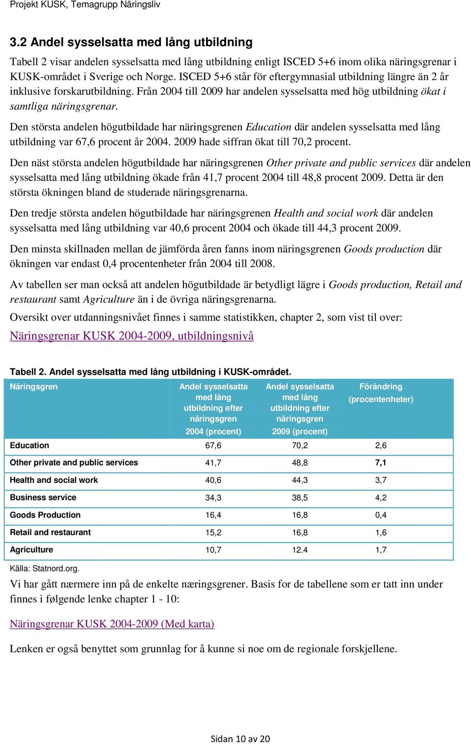 Den största andelen högutbildade har näringsgrenen Education där andelen sysselsatta med lång utbildning var 67,6 procent år 2004. 2009 hade siffran ökat till 70,2 procent.