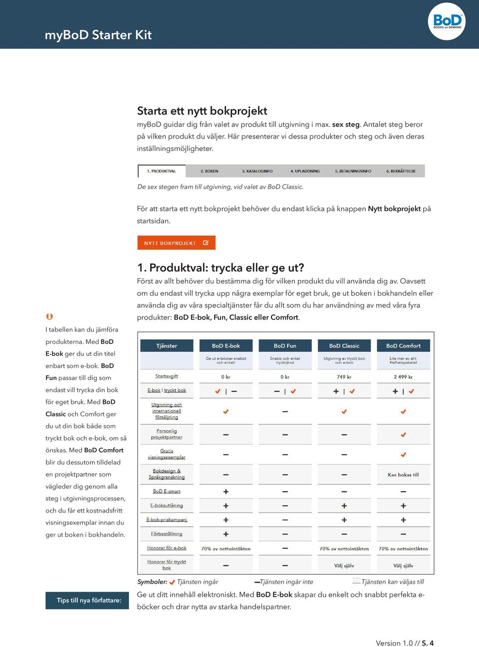 För att starta ett nytt bokprojekt behöver du endast klicka på knappen Nytt bokprojekt på startsidan. I tabellen kan du jämföra produkterna. Med BoD E-bok ger du ut din titel enbart som e-bok.