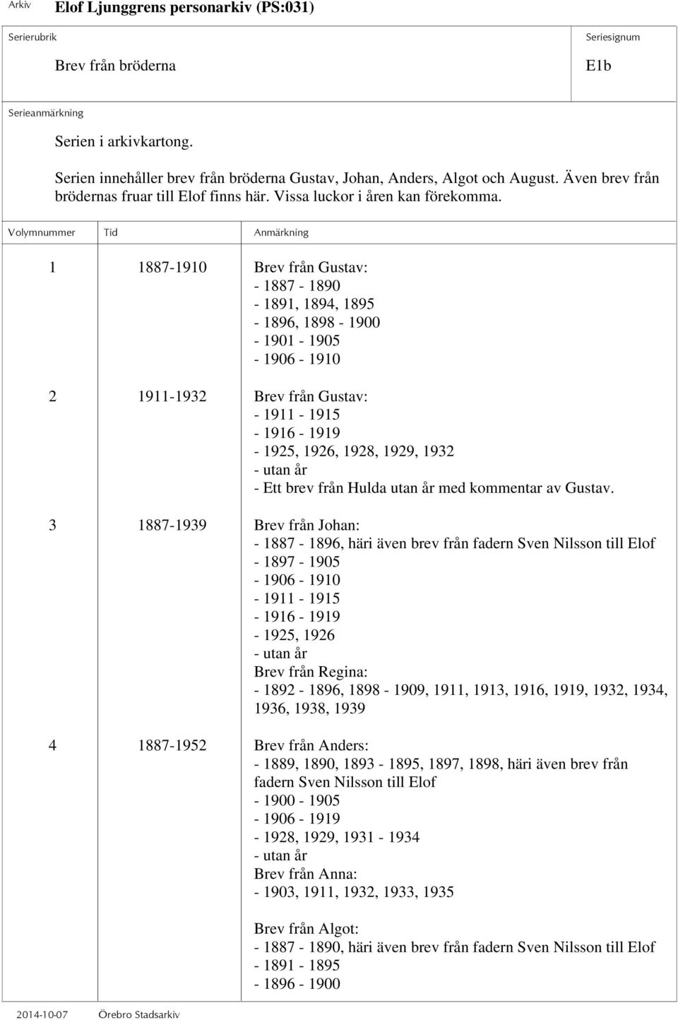 1 1887-1910 Brev från Gustav: - 1887-1890 - 1891, 1894, 1895-1896, 1898-1900 - 1901-1905 - 1906-1910 2 1911-1932 Brev från Gustav: - 1911-1915 - 1916-1919 - 1925, 1926, 1928, 1929, 1932 - utan år -