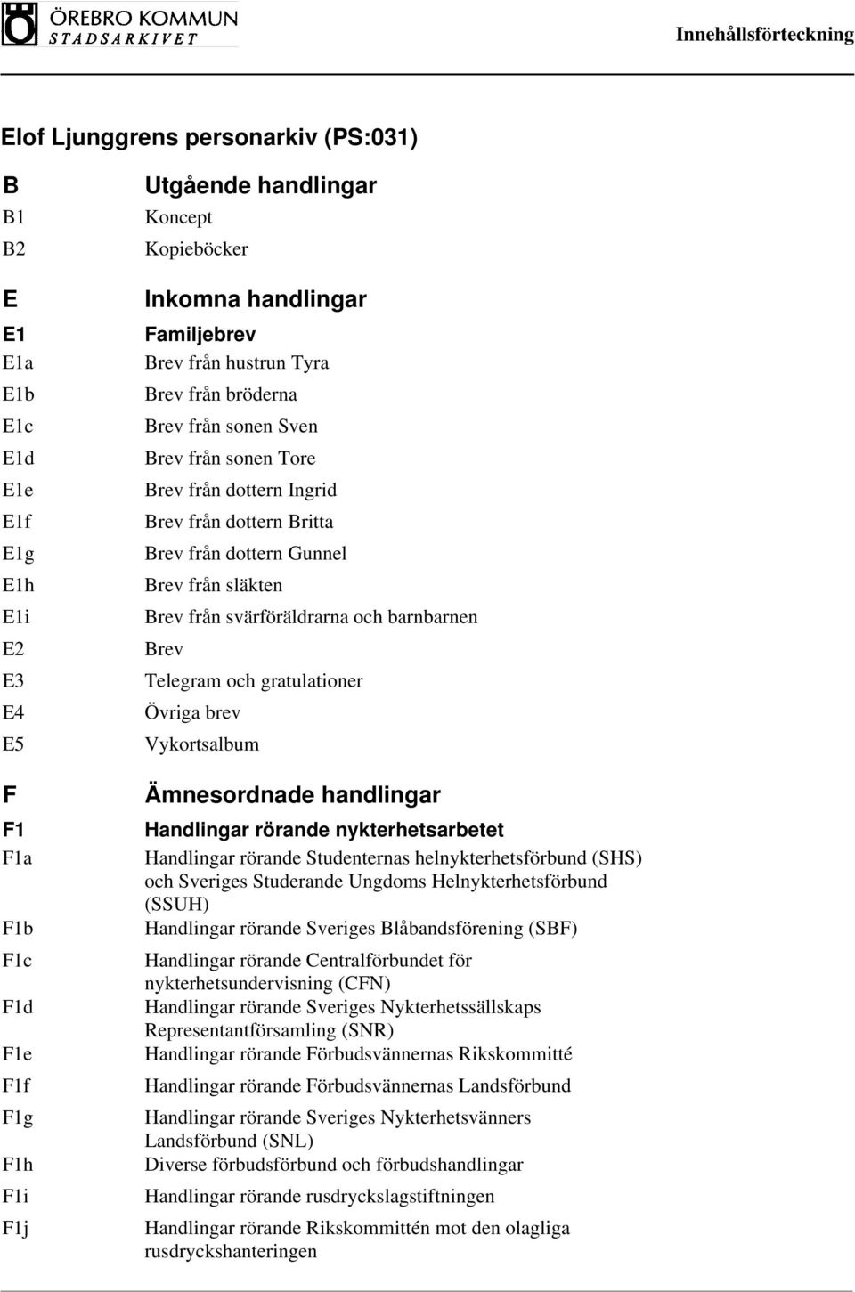 svärföräldrarna och barnbarnen Brev Telegram och gratulationer Övriga brev Vykortsalbum Ämnesordnade handlingar Handlingar rörande nykterhetsarbetet Handlingar rörande Studenternas