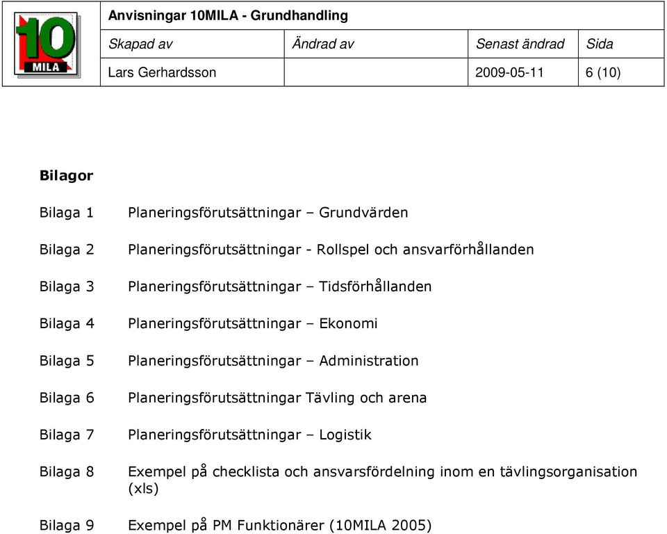 Tidsförhållanden Planeringsförutsättningar Ekonomi Planeringsförutsättningar Administration Planeringsförutsättningar Tävling och