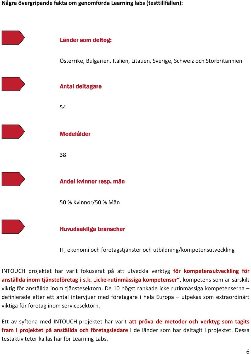 män 50 % Kvinnor/50 % Män Huvudsakliga branscher IT, ekonomi och företagstjänster och utbildning/kompetensutveckling INTOUCH projektet har varit fokuserat på att utveckla verktyg för