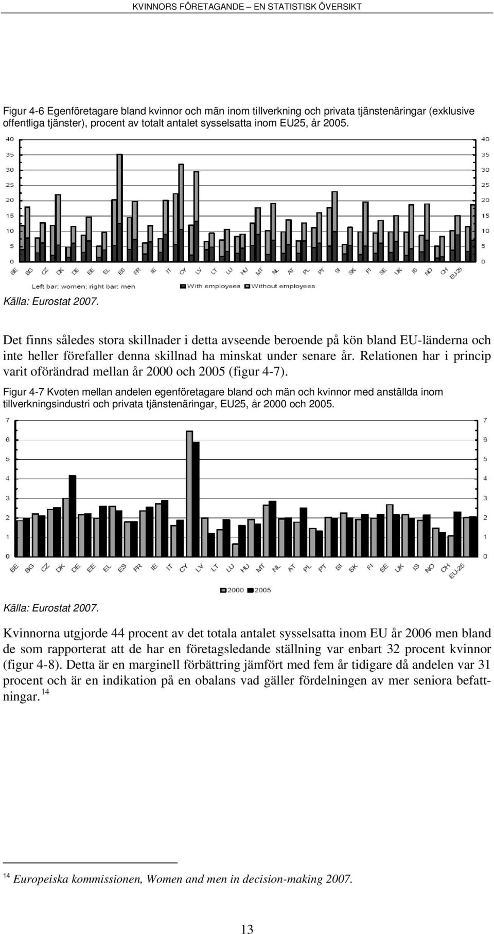 Relationen har i princip varit oförändrad mellan år 2000 och 2005 (figur 4-7).