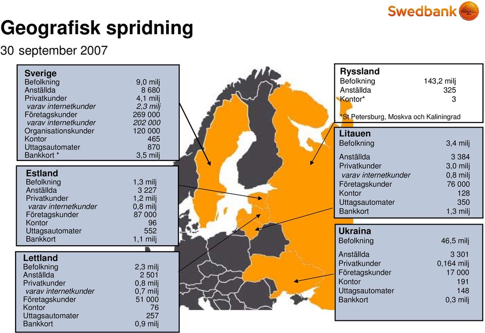 Kontor 96 Uttagsautomater 552 Bankkort 1,1 milj Lettland Befolkning 2,3 milj Anställda 2 501 Privatkunder 0,8 milj varav internetkunder 0,7 milj Företagskunder 51 000 Kontor 76 Uttagsautomater 257