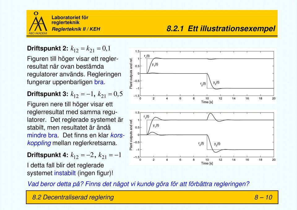 Det finns en klar korskoppling mellan reglerkretsarna. Driftspunkt 4: k 12 = 2, k 21 = 1 I detta fall blir det reglerade systemet instabilt (ingen figur)! Plant outputs and ref. Plant outputs and ref. 1.5 1 0.