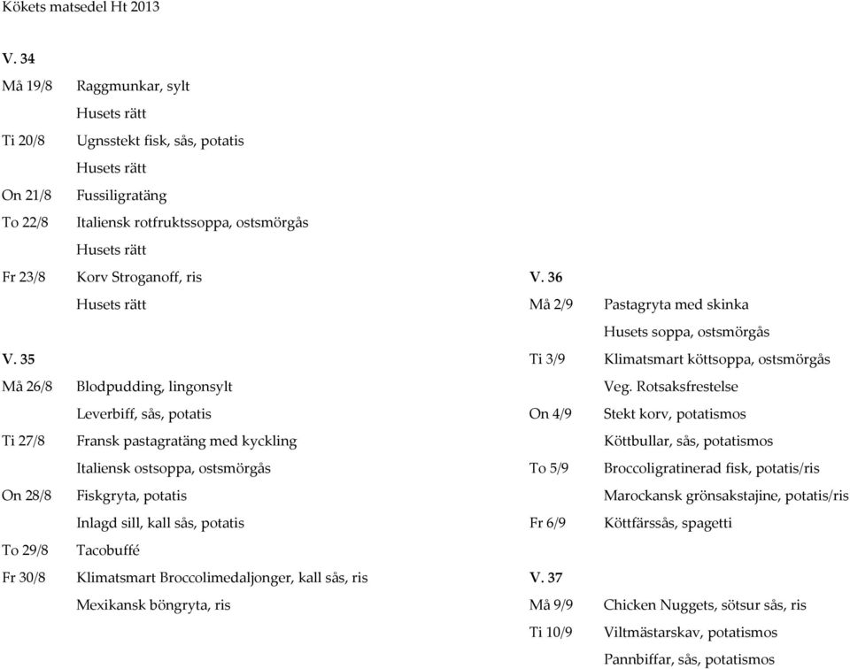 Italiensk ostsoppa, ostsmörgås Fiskgryta, potatis Inlagd sill, kall sås, potatis Tacobuffé Klimatsmart Broccolimedaljonger, kall sås, ris Mexikansk böngryta, ris V.