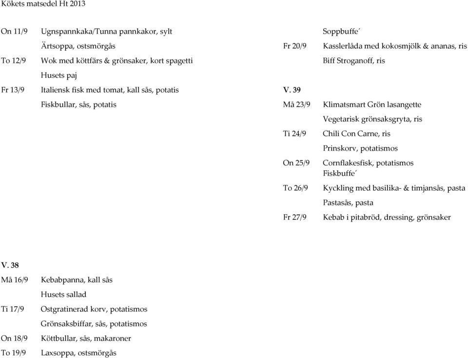 39 Må 23/9 Ti 24/9 On 25/9 To 26/9 Fr 27/9 Soppbuffe Kasslerlåda med kokosmjölk & ananas, ris Biff Stroganoff, ris Klimatsmart Grön lasangette Vegetarisk grönsaksgryta, ris Chili Con