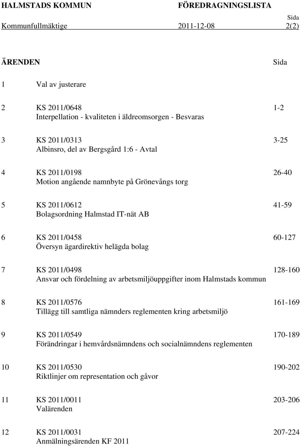 helägda bolag 60-127 7 KS 2011/0498 Ansvar och fördelning av arbetsmiljöuppgifter inom Halmstads kommun 128-160 8 KS 2011/0576 Tillägg till samtliga nämnders reglementen kring arbetsmiljö 161-169 9