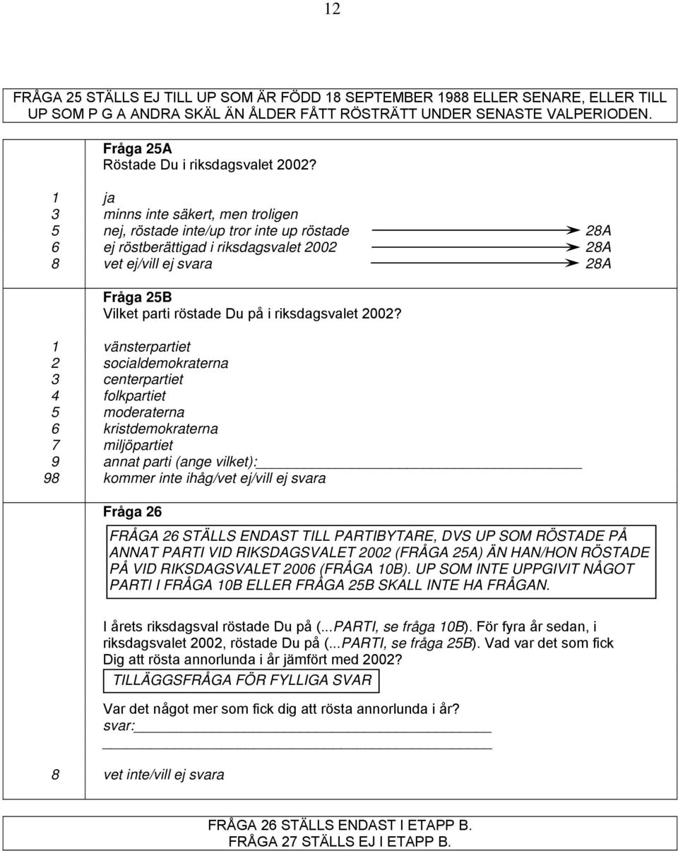 3 minns inte säkert, men troligen 5 nej, röstade inte/up tror inte up röstade 28A 6 ej röstberättigad i riksdagsvalet 2002 28A 8 vet ej/vill ej svara 28A Fråga 25B Vilket parti röstade Du på i