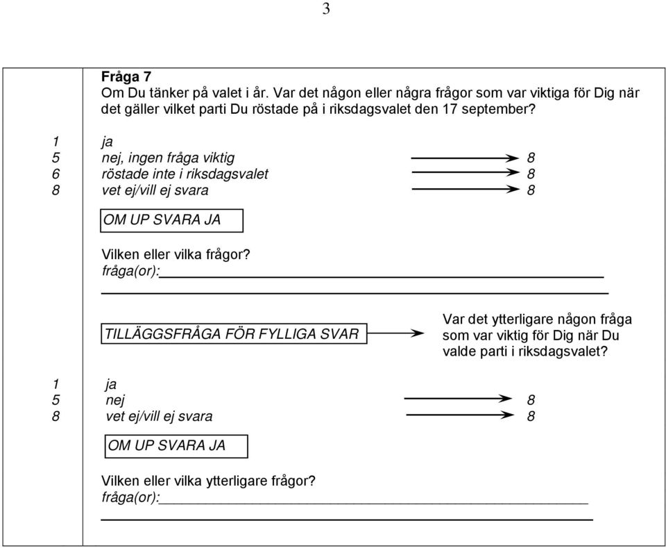 5 nej, ingen fråga viktig 8 6 röstade inte i riksdagsvalet 8 8 vet ej/vill ej svara 8 OM UP SVARA JA Vilken eller vilka frågor?