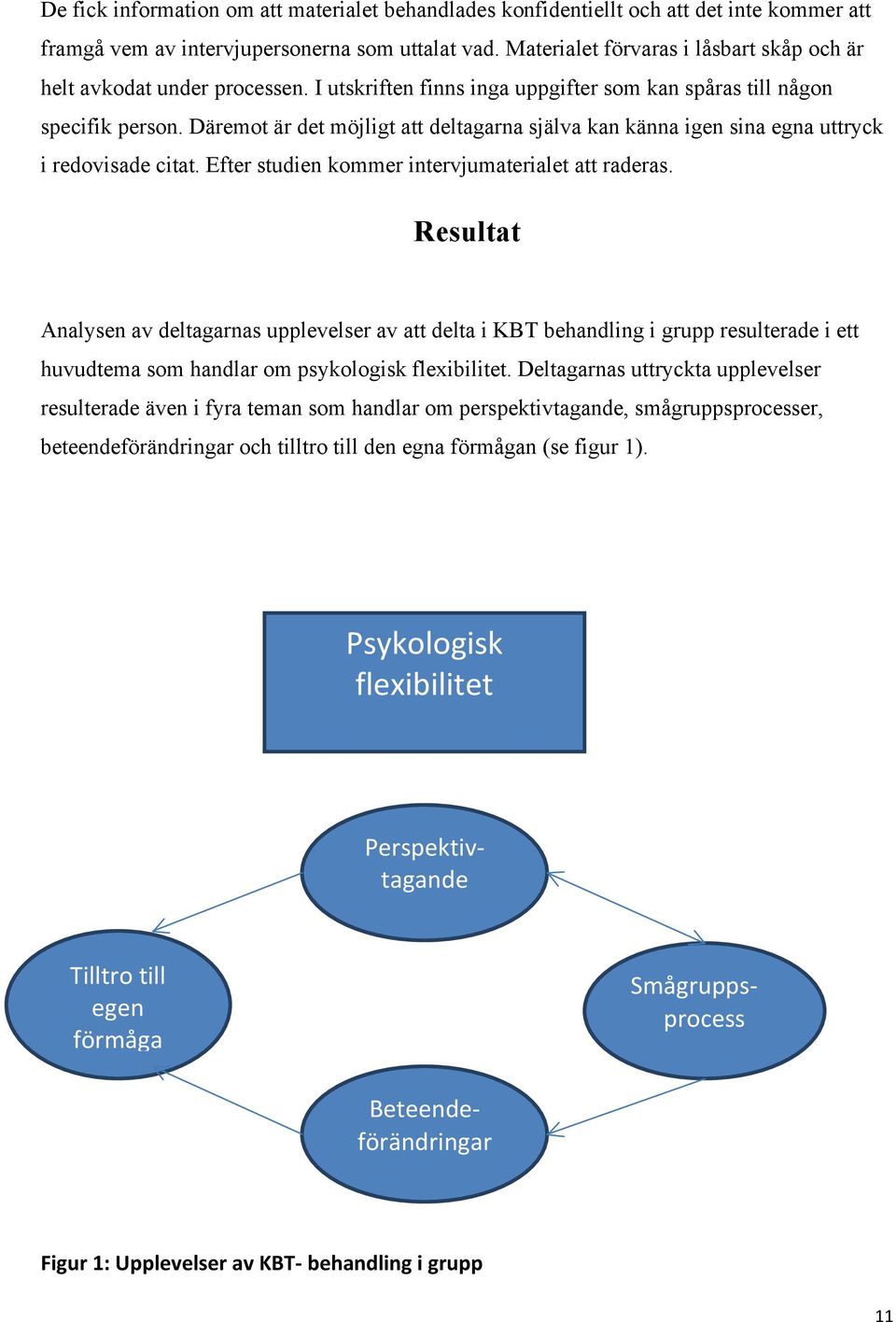 Däremot är det möjligt att deltagarna själva kan känna igen sina egna uttryck i redovisade citat. Efter studien kommer intervjumaterialet att raderas.